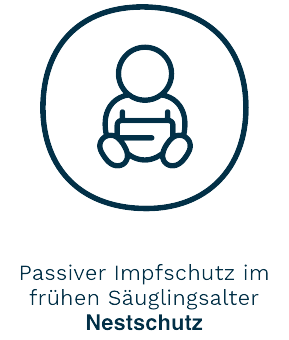 Icon Neugeborenes mit Nestschutz